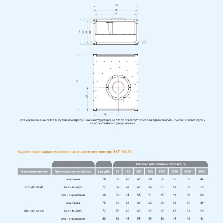 ВКП 40-20-4E (220В) Завод Вентилятор Прямоугольный канальный вентилятор ВКП 40-20-4E (220В) Завод Вентилятор Прямоугольный канальный вентилятор